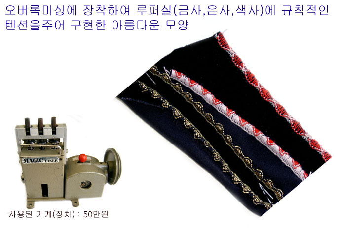 오버록 멜로기